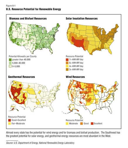 CHART: U.S. Resource Potential for Renewable Energy