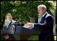 President George W. Bush and His Majesty King Abdullah Bin Al Hussein of Jordan hold a joint press conference in the Rose Garden Thursday, May 6, 2004. White House photo by Paul Morse