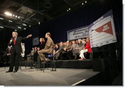 President George W. Bush leads a discussion on Social Security reform at North Dakota State University in Fargo, N.D., Thursday, Feb. 3, 2005.   White House photo by Eric Draper