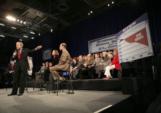 President George W. Bush leads a discussion on Social Security reform at North Dakota State University in Fargo, N.D., Thursday, Feb. 3, 2005. White House photo by Eric Draper