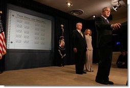 President George W. Bush delivers a statement on the findings of the Monitoring the Future Study on teen drug use Tuesday, Dec. 11, 2007, in the Eisenhower Executive Office Building. Said the President, ".Today we celebrate progress against substance abuse. There's still a lot more work to be done."  White House photo by Chris Greenberg